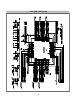 Preview for 40 page of LG FPD2200 Service Manual