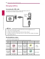 Preview for 14 page of LG FR74 User Manual