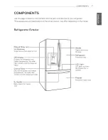 Предварительный просмотр 7 страницы LG French Door Refrigerator Owner'S Manual