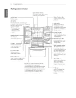 Предварительный просмотр 8 страницы LG French Door Refrigerator Owner'S Manual