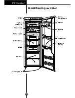 Предварительный просмотр 46 страницы LG Fridge freezer Owner'S Manual