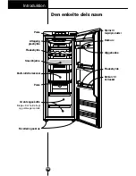 Предварительный просмотр 102 страницы LG Fridge freezer Owner'S Manual