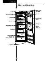 Предварительный просмотр 130 страницы LG Fridge freezer Owner'S Manual