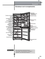 Preview for 42 page of LG Fridge-Freezer Owner'S Manual