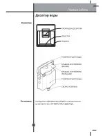 Preview for 48 page of LG Fridge-Freezer Owner'S Manual