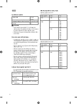 Preview for 10 page of LG FS21GB Manual
