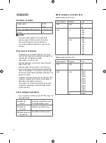 Preview for 12 page of LG FS21GB Manual