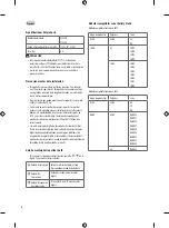 Preview for 16 page of LG FS21GB Manual