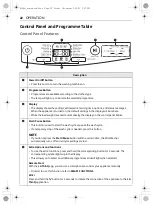 Preview for 22 page of LG FT015V9BL Owner'S Manual