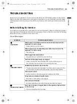 Preview for 33 page of LG FT015V9BL Owner'S Manual