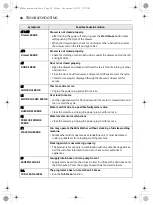 Preview for 34 page of LG FT015V9BL Owner'S Manual