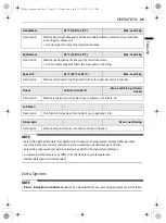 Preview for 25 page of LG FV1207S5W Owner'S Manual