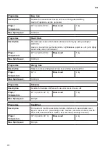 Preview for 24 page of LG FV1409S2B Owner'S Manual