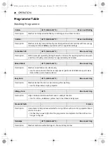 Preview for 26 page of LG FV1410H3W Owner'S Manual