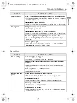 Preview for 41 page of LG FV1411S2B Owner'S Manual