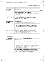 Preview for 43 page of LG FV1411S2B Owner'S Manual