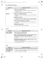 Preview for 44 page of LG FV1411S2B Owner'S Manual