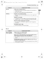 Предварительный просмотр 53 страницы LG FV1413H2BA Owner'S Manual