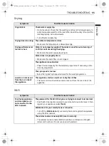 Предварительный просмотр 55 страницы LG FV1413H2BA Owner'S Manual