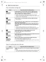 Предварительный просмотр 114 страницы LG FV1413H2BA Owner'S Manual