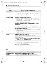 Предварительный просмотр 118 страницы LG FV1413H2BA Owner'S Manual