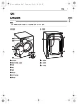 Предварительный просмотр 8 страницы LG FV9M11W4 Owner'S Manual