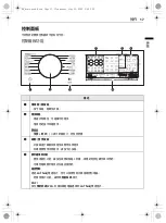 Предварительный просмотр 18 страницы LG FV9M11W4 Owner'S Manual