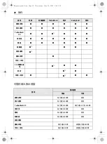 Предварительный просмотр 27 страницы LG FV9M11W4 Owner'S Manual