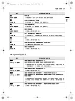 Предварительный просмотр 44 страницы LG FV9M11W4 Owner'S Manual