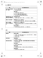 Предварительный просмотр 49 страницы LG FV9M11W4 Owner'S Manual