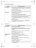 Предварительный просмотр 101 страницы LG FV9M11W4 Owner'S Manual