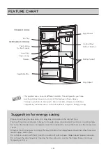 Предварительный просмотр 10 страницы LG G-201S Series Owner'S Manual