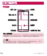 Preview for 118 page of LG G Flex 2 LG-H959 User Manual