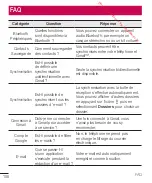 Preview for 222 page of LG G Flex 2 User Manual