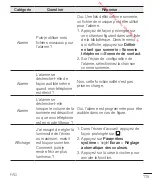 Preview for 229 page of LG G Flex 2 User Manual