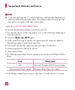 Preview for 64 page of LG G PAD 7.0 LTE User Manual