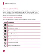 Preview for 172 page of LG G PAD 7.0 LTE User Manual