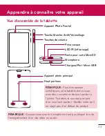 Предварительный просмотр 145 страницы LG G Pad 7.0 V400 User Manual