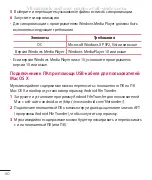 Preview for 75 page of LG G Pad 7.0 User Manual