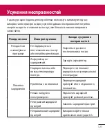 Preview for 257 page of LG G Pad 8.0 3G V490 User Manual