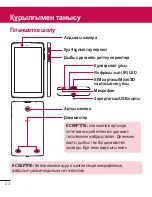 Preview for 280 page of LG G Pad 8.0 3G V490 User Manual