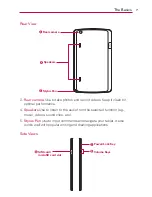 Preview for 7 page of LG G PADF 8.0 PLUS User Manual