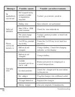 Preview for 99 page of LG G Stylo H636 User Manual