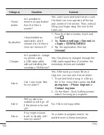 Preview for 105 page of LG G Stylo H636 User Manual