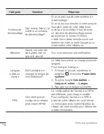 Preview for 223 page of LG G Stylo H636 User Manual