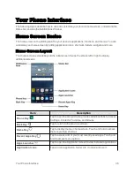 Preview for 43 page of LG G STYLO User Manual