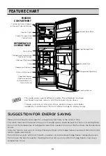 Предварительный просмотр 10 страницы LG G-V302S Series Owner'S Manual