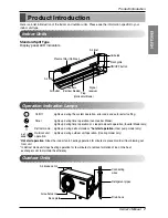 Preview for 7 page of LG G09AH Owner'S Manual