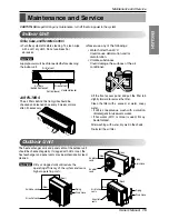 Preview for 15 page of LG G09AH Owner'S Manual