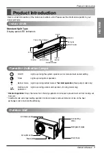 Preview for 7 page of LG G09LH Owner'S Manual